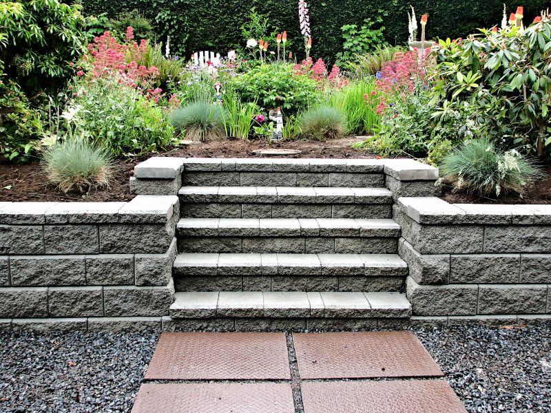 Block Retaining Wall Installation