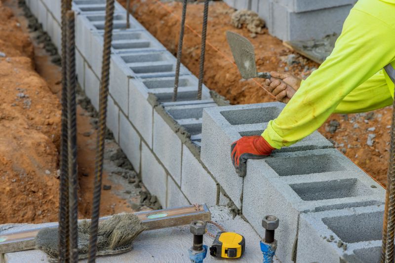 Block Retaining Wall Installation