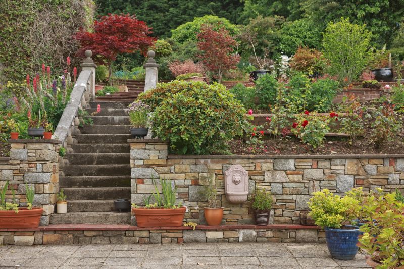Landscape Wall Construction